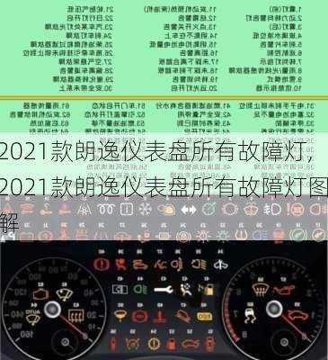 2021款朗逸仪表盘所有故障灯,2021款朗逸仪表盘所有故障灯图解