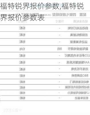 福特锐界报价参数,福特锐界报价参数表