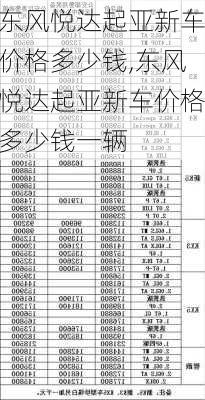 东风悦达起亚新车价格多少钱,东风悦达起亚新车价格多少钱一辆