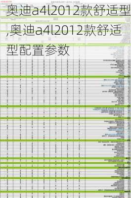 奥迪a4l2012款舒适型,奥迪a4l2012款舒适型配置参数