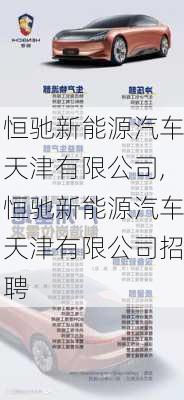 恒驰新能源汽车天津有限公司,恒驰新能源汽车天津有限公司招聘