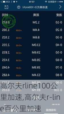 高尔夫rline100公里加速,高尔夫r-line百公里加速