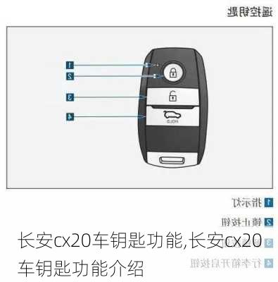 长安cx20车钥匙功能,长安cx20车钥匙功能介绍