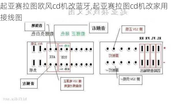 起亚赛拉图欧风cd机改蓝牙,起亚赛拉图cd机改家用接线图