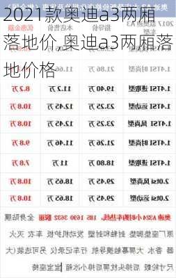 2021款奥迪a3两厢落地价,奥迪a3两厢落地价格