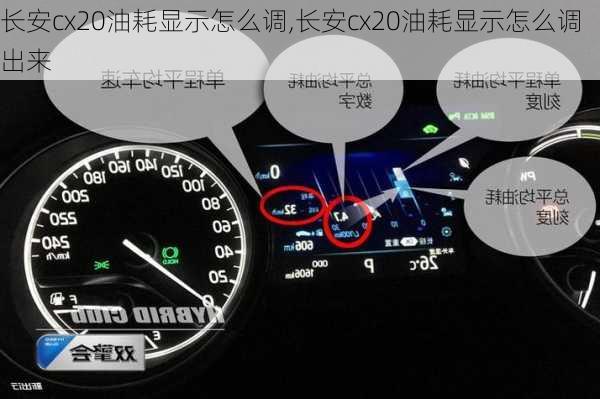 长安cx20油耗显示怎么调,长安cx20油耗显示怎么调出来