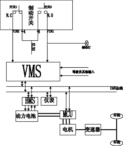 利亚纳刹车开关线路图,利亚纳刹车开关线路图解