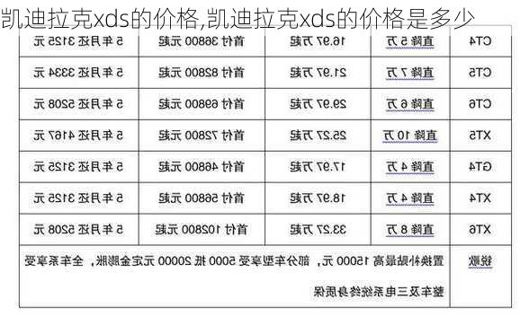 凯迪拉克xds的价格,凯迪拉克xds的价格是多少