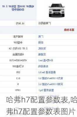 哈弗h7配置参数表,哈弗h7配置参数表图片