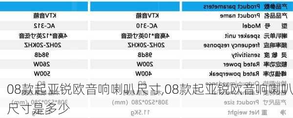 08款起亚锐欧音响喇叭尺寸,08款起亚锐欧音响喇叭尺寸是多少