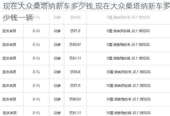 现在大众桑塔纳新车多少钱,现在大众桑塔纳新车多少钱一辆