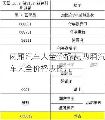 两厢汽车大全价格表,两厢汽车大全价格表图片