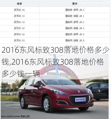 2016东风标致308落地价格多少钱,2016东风标致308落地价格多少钱一辆