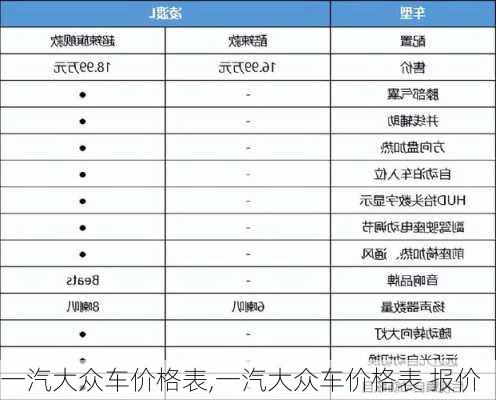 一汽大众车价格表,一汽大众车价格表 报价