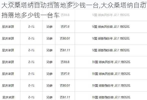 大众桑塔纳自动挡落地多少钱一台,大众桑塔纳自动挡落地多少钱一台车