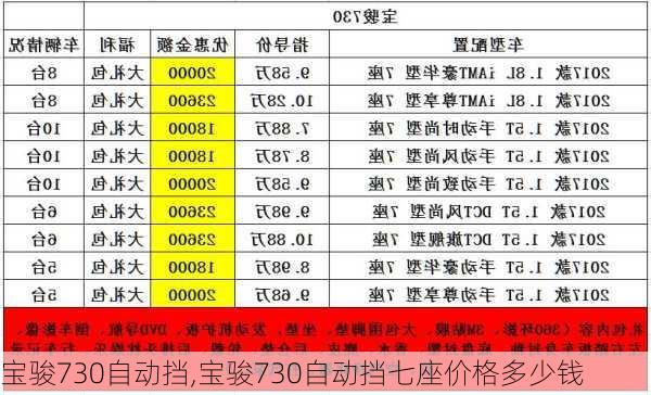 宝骏730自动挡,宝骏730自动挡七座价格多少钱