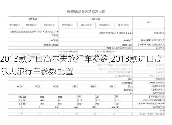 2013款进口高尔夫旅行车参数,2013款进口高尔夫旅行车参数配置