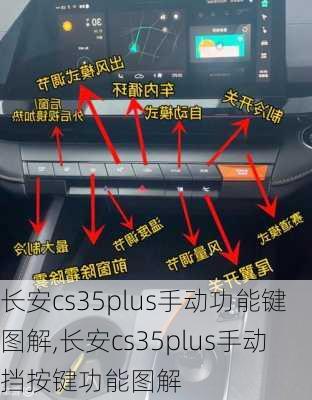 长安cs35plus手动功能键图解,长安cs35plus手动挡按键功能图解