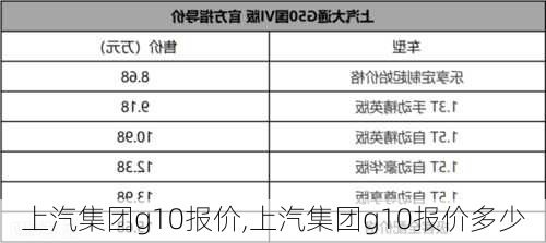 上汽集团g10报价,上汽集团g10报价多少