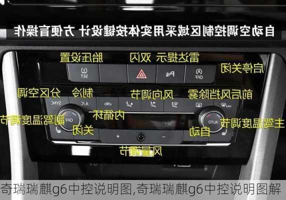 奇瑞瑞麒g6中控说明图,奇瑞瑞麒g6中控说明图解