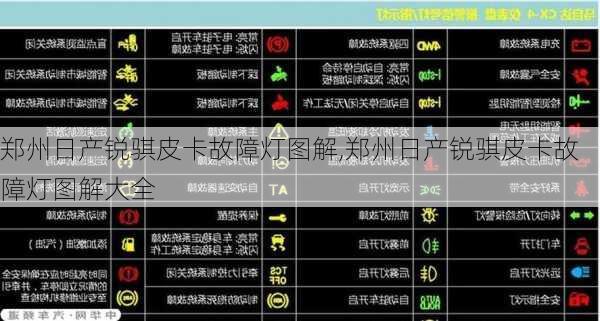 郑州日产锐骐皮卡故障灯图解,郑州日产锐骐皮卡故障灯图解大全