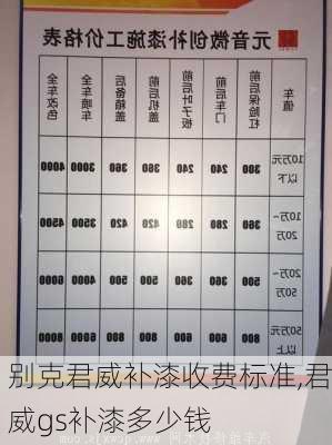 别克君威补漆收费标准,君威gs补漆多少钱