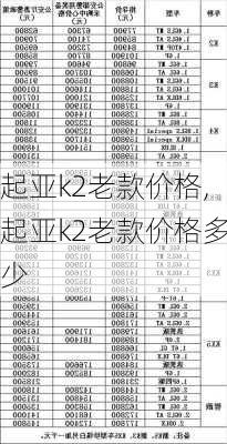 起亚k2老款价格,起亚k2老款价格多少