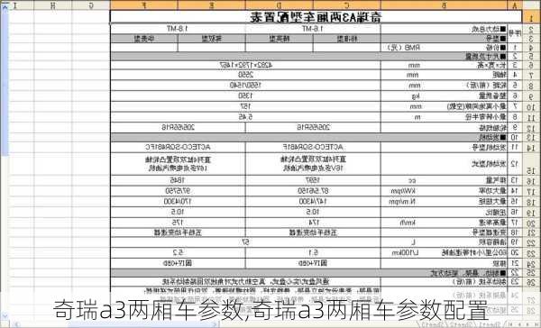 奇瑞a3两厢车参数,奇瑞a3两厢车参数配置