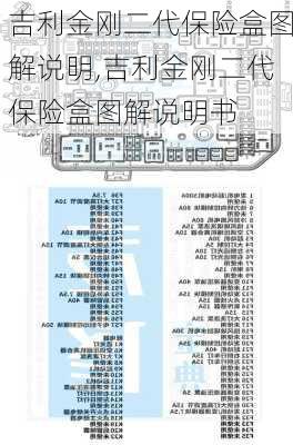 吉利金刚二代保险盒图解说明,吉利金刚二代保险盒图解说明书