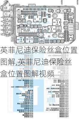 英菲尼迪保险丝盒位置图解,英菲尼迪保险丝盒位置图解视频