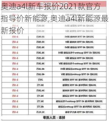 奥迪a4l新车报价2021款官方指导价新能源,奥迪a4l新能源最新报价