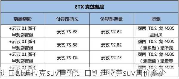 进口凯迪拉克suv售价,进口凯迪拉克suv售价多少