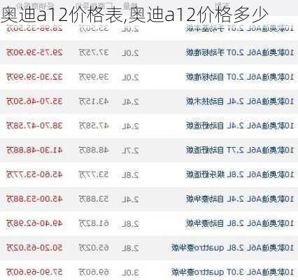 奥迪a12价格表,奥迪a12价格多少