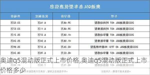 奥迪q5混动版正式上市价格,奥迪q5混动版正式上市价格多少