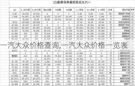 一汽大众价格查询,一汽大众价格一览表