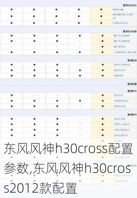 东风风神h30cross配置参数,东风风神h30cross2012款配置