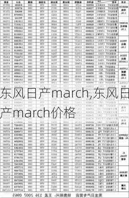 东风日产march,东风日产march价格