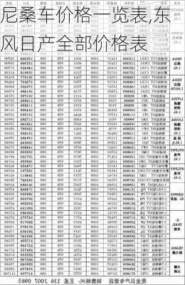 尼桑车价格一览表,东风日产全部价格表