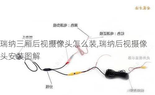 瑞纳三厢后视摄像头怎么装,瑞纳后视摄像头安装图解