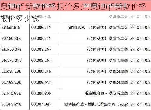 奥迪q5新款价格报价多少,奥迪q5新款价格报价多少钱