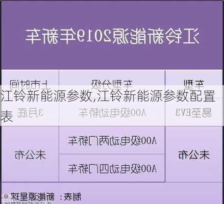 江铃新能源参数,江铃新能源参数配置表