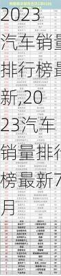 2023汽车销量排行榜最新,2023汽车销量排行榜最新7月