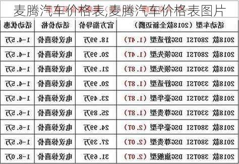 麦腾汽车价格表,麦腾汽车价格表图片