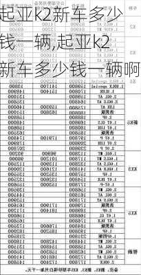 起亚k2新车多少钱一辆,起亚k2新车多少钱一辆啊