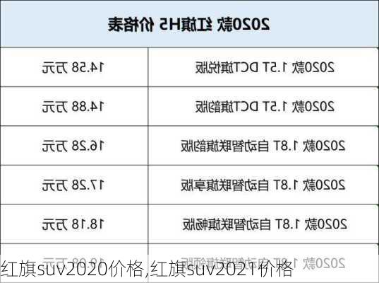 红旗suv2020价格,红旗suv2021价格