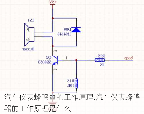 汽车仪表蜂鸣器的工作原理,汽车仪表蜂鸣器的工作原理是什么