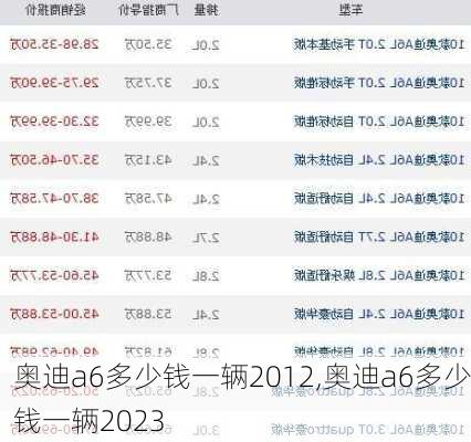 奥迪a6多少钱一辆2012,奥迪a6多少钱一辆2023