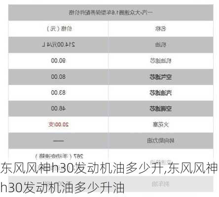 东风风神h30发动机油多少升,东风风神h30发动机油多少升油