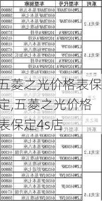 五菱之光价格表保定,五菱之光价格表保定4s店