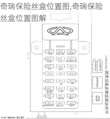 奇瑞保险丝盒位置图,奇瑞保险丝盒位置图解